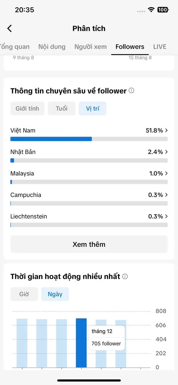 Kênh Cá Nhân Nữ Cấm Shop  3
