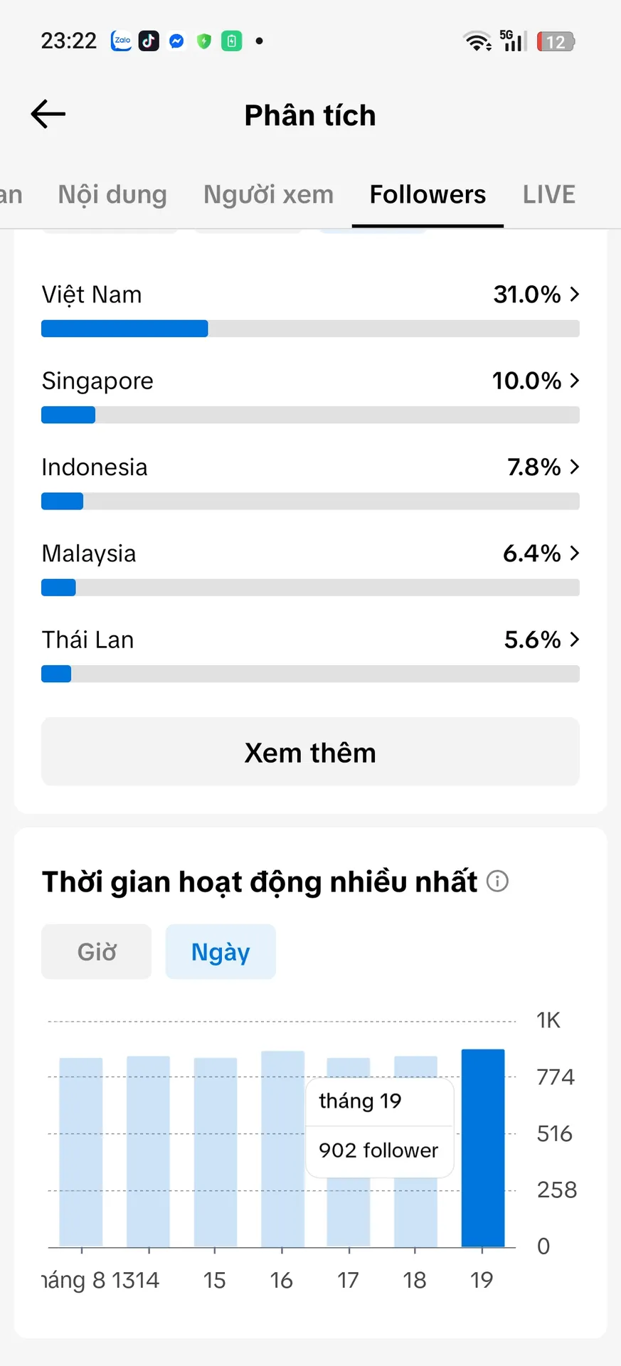 Chủ Đề Game 3