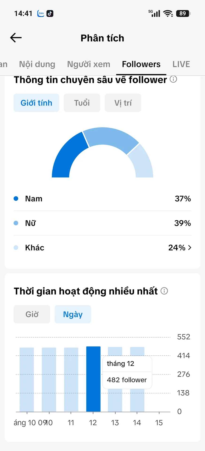 Chủ Đề Cá Nhân Nam Cấm Shop 3