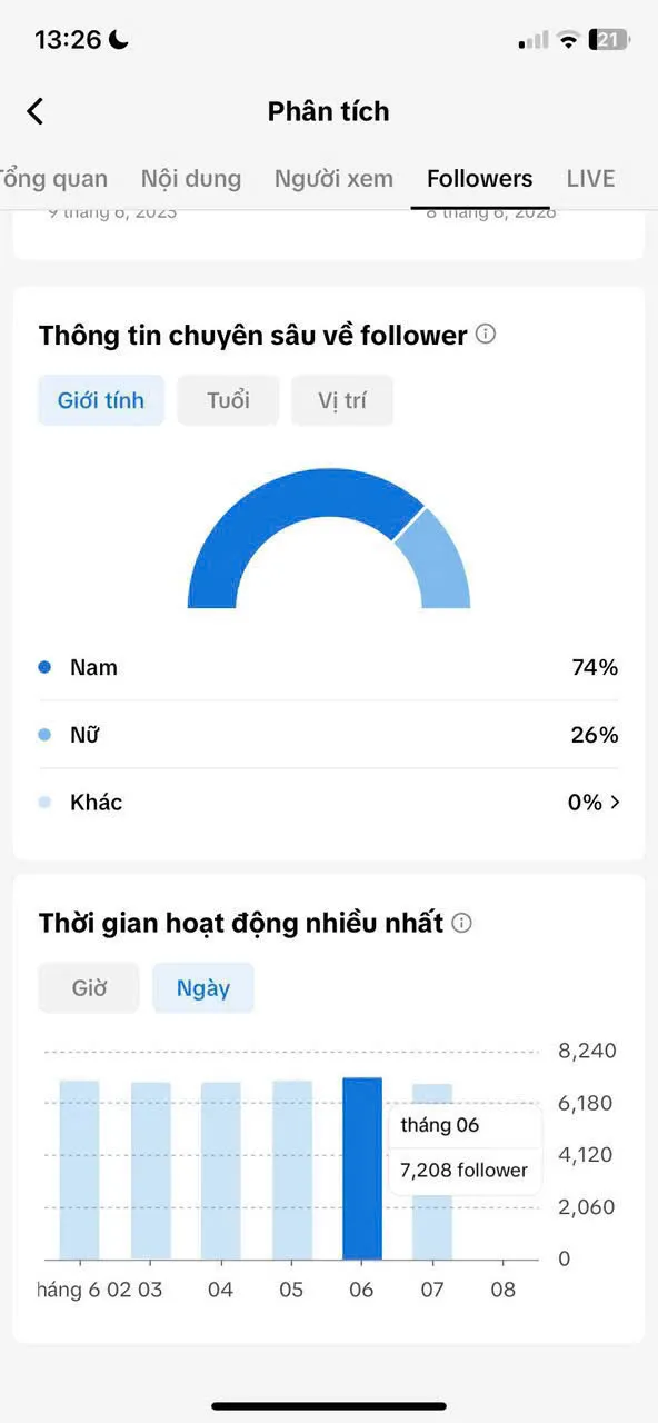 Kênh Âm Nhạc Ngoại 2