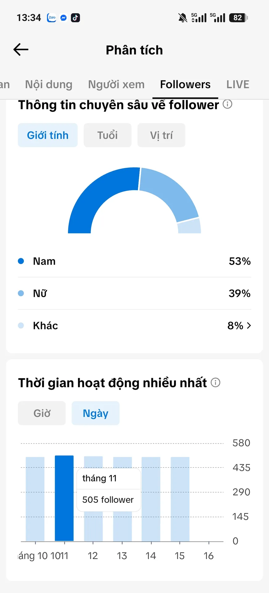 Chủ Đề Free Fire Đã Ra Đơn 2