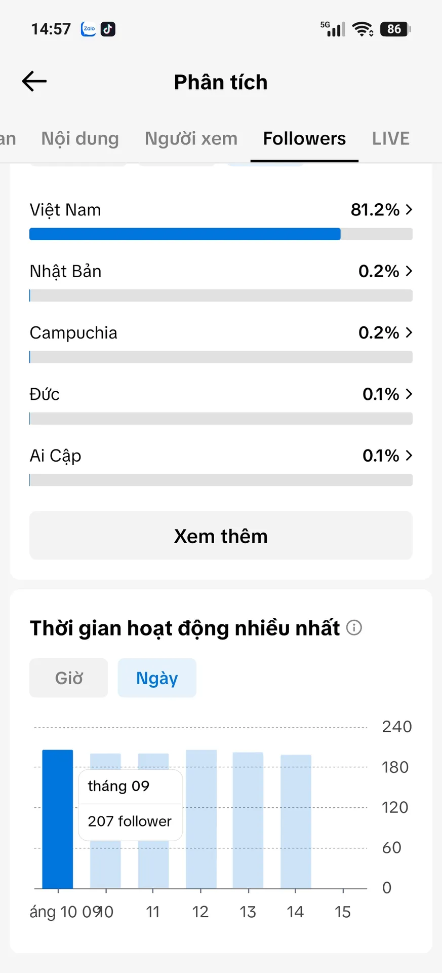 Chủ Đề Free Fire 3