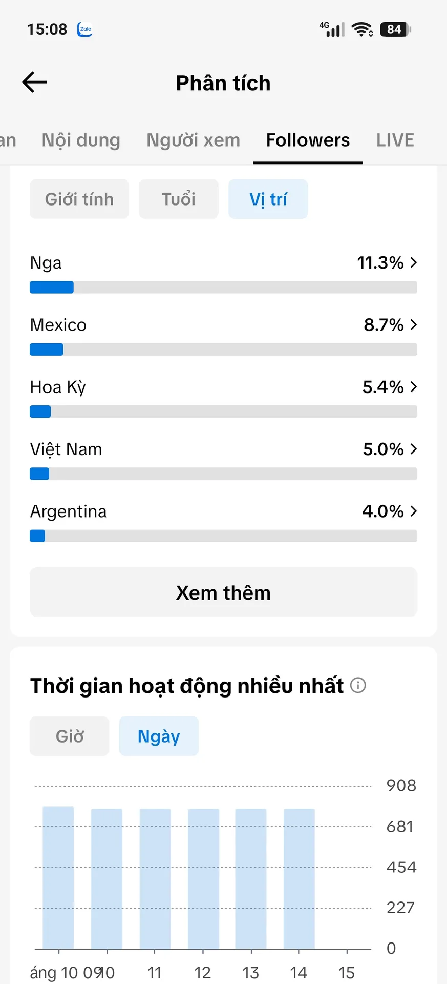 Kênh Nhỏ Full Chức Năng 3