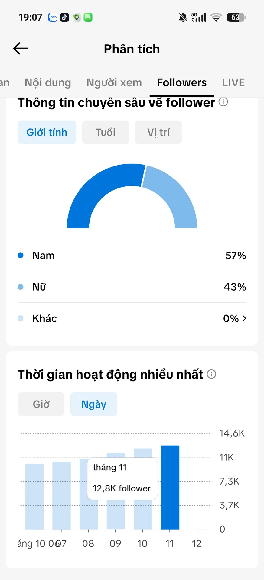 Chủ Đề Phim 3
