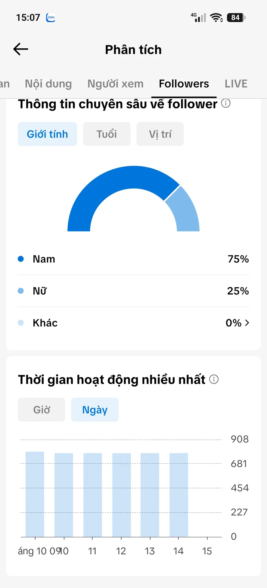 Kênh Nhỏ Full Chức Năng 2
