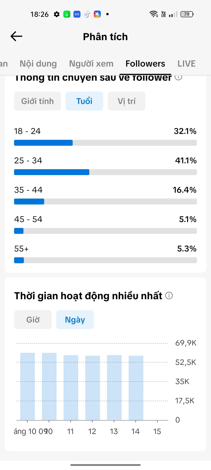 Chủ Đề Hài Hước 4