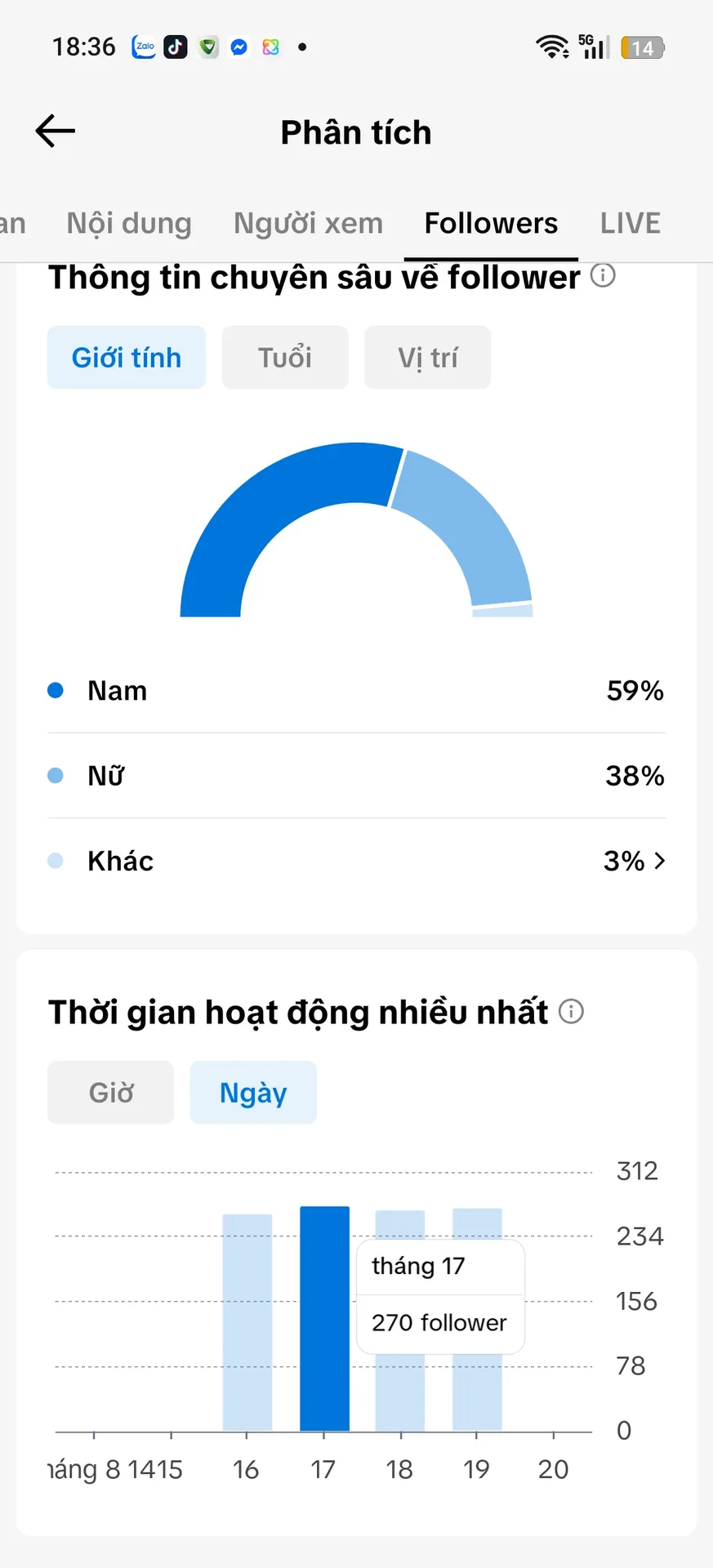 Kênh Xóa Video 3