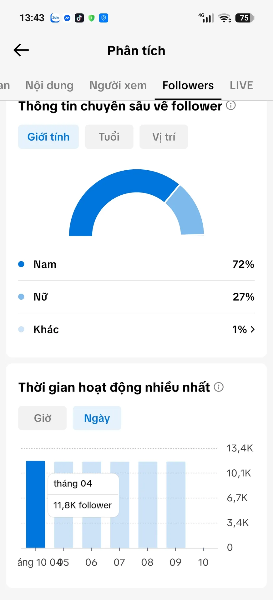 Kênh Ngoại 3