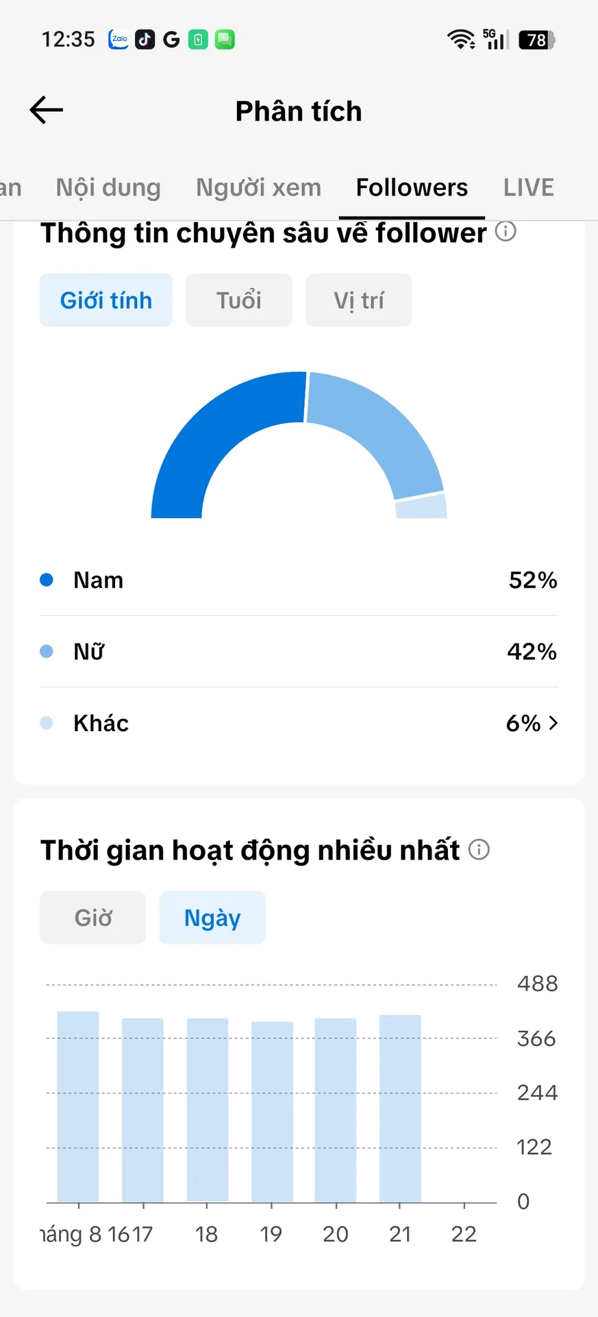 Chủ Đề Free Fire 2